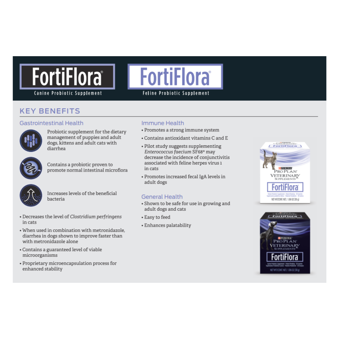 PURINA® PRO PLAN VETERINARY SUPPLEMENTS® FortiFlora™ Canine Probiotic Supplement 30g