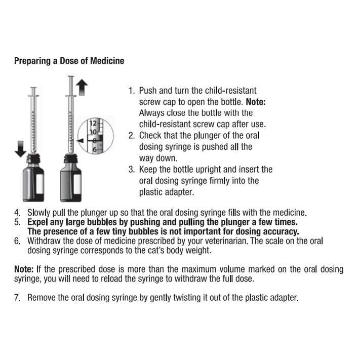 Elanco Atopica® 100mg/ml Oral Solution for Cats (5ml / 17ml)