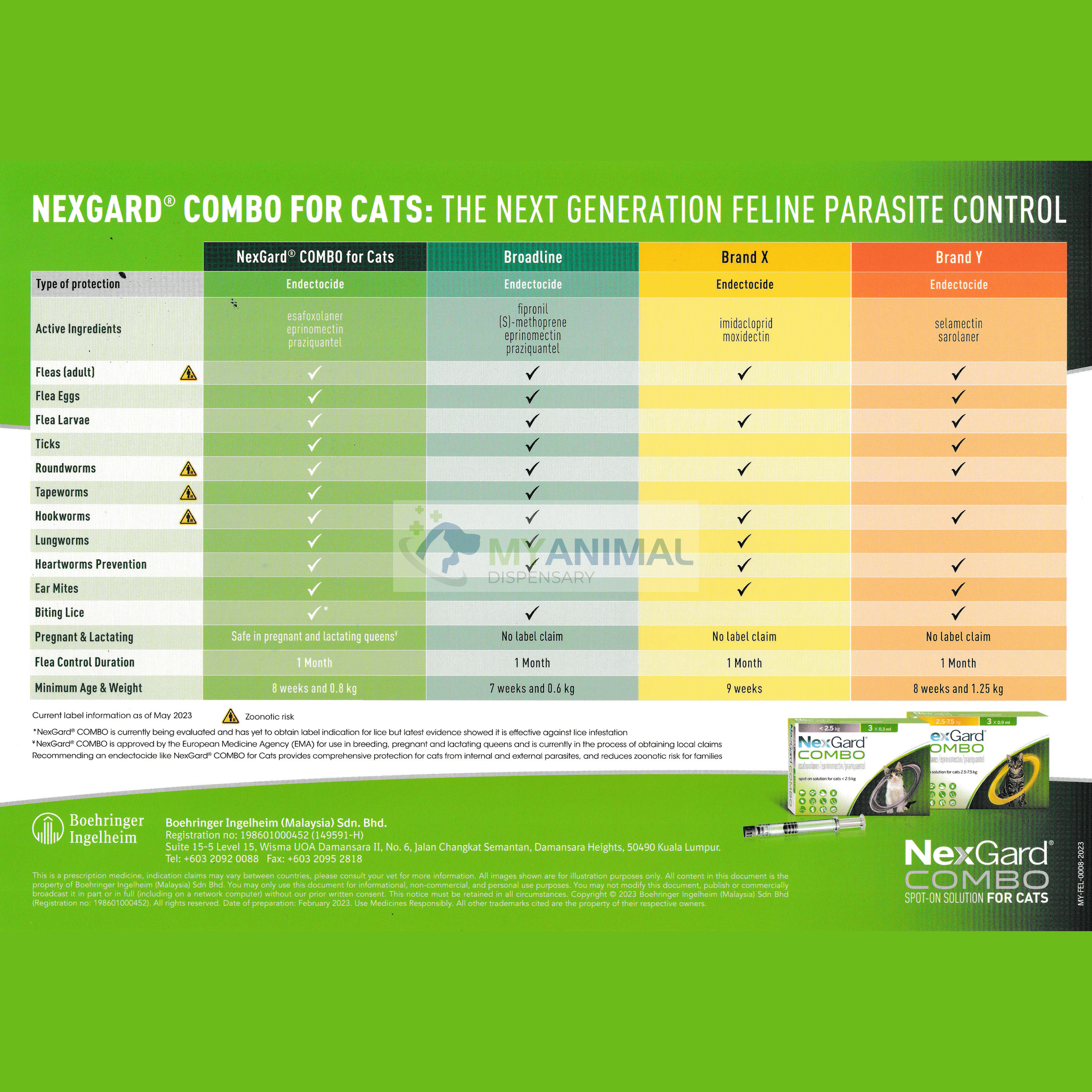 NexGard® COMBO Spot-On for Cats (2.5-7.5kg)