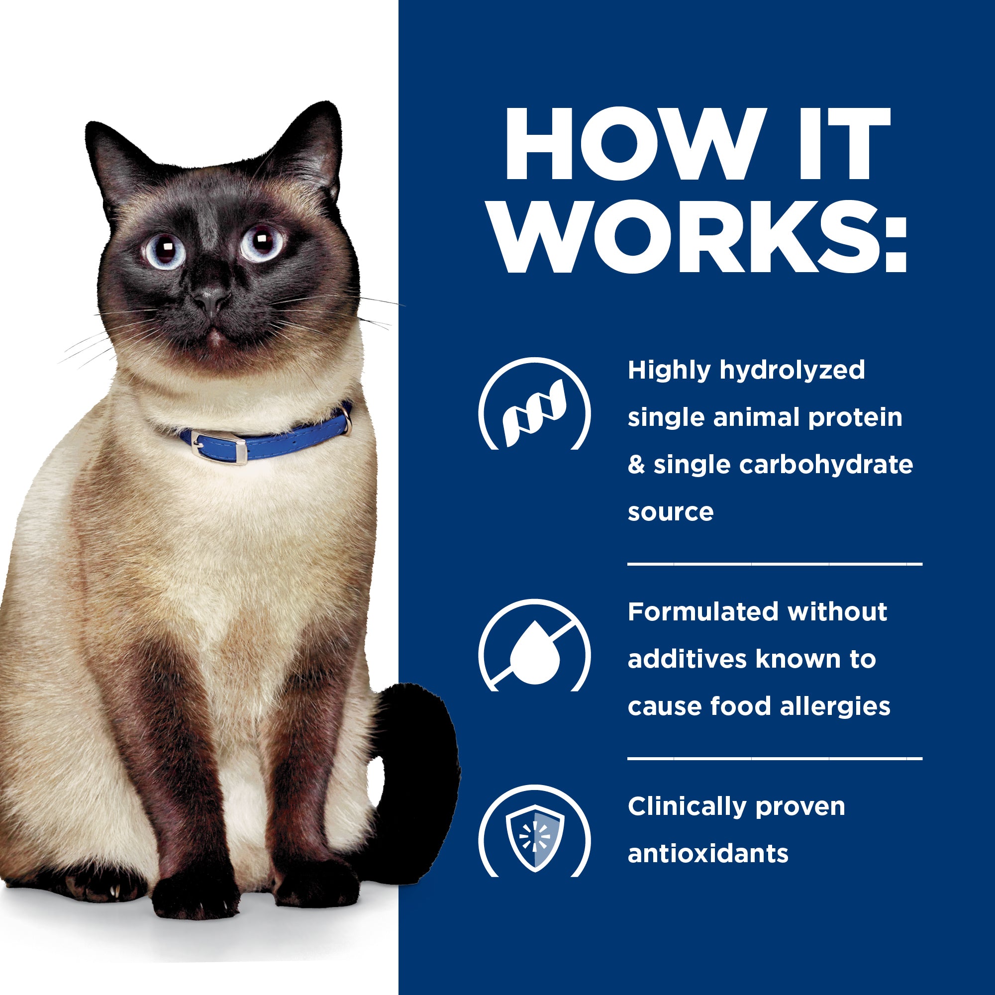 Hill's® Prescription Diet® z/d® Food Skin Sensitivities Feline Canned