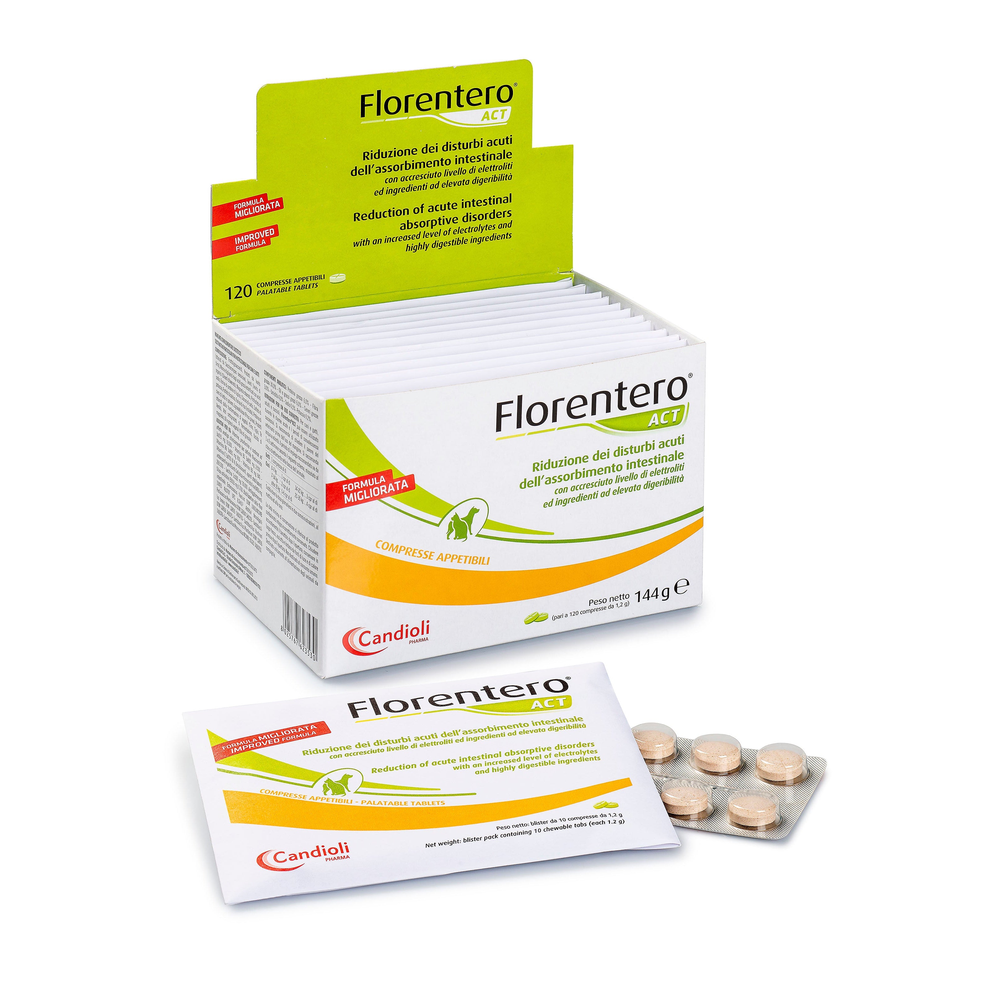 Florentero Tablets
