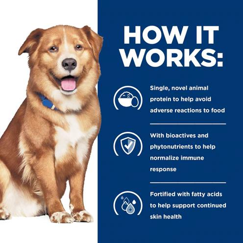 Hill's® Prescription Diet® Derm Complete (Small Bites) Environmental Skin & Food Sensitivities Dry Dog Food
